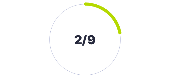 Technology Readiness Level (TRL)