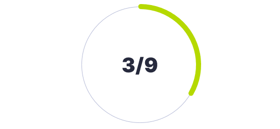 Technology Readiness Level (TRL)